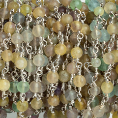 Fluorite Beads