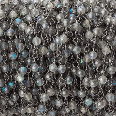 Micro Faceted Gemstone Beads