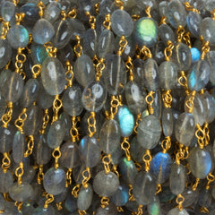 Labradorite Beads